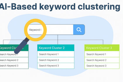 How to group keywords with AI for better SEO