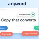 How I improve copy with Anyword’s predictive scores