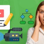 create video with ai scripting ideation