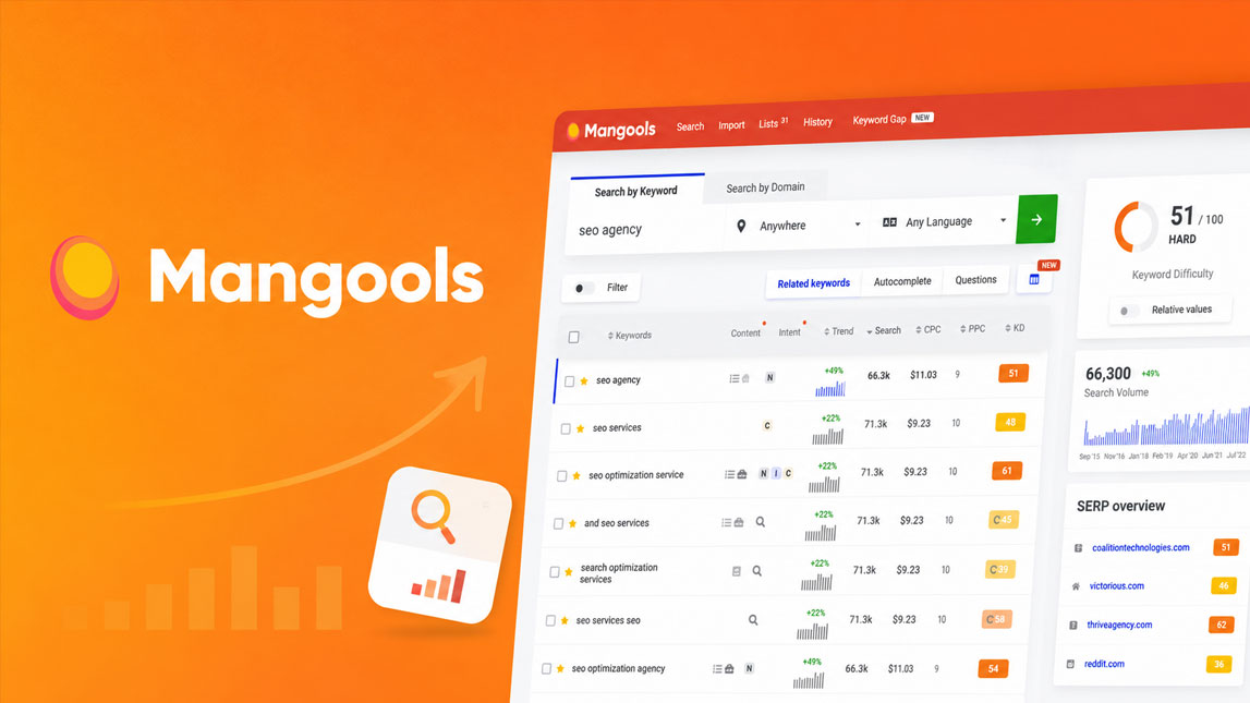 How Mangools makes SEO easier for small business owners