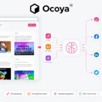 How Ocoya helps automate AI social media content creation