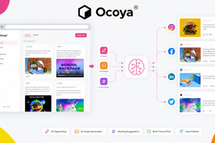 How Ocoya helps automate AI social media content creation