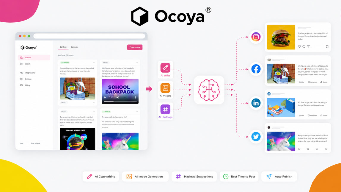 How Ocoya helps automate AI social media content creation