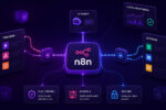 How n8n gives technical teams more control over AI automation