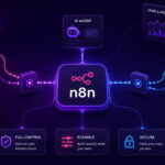 How n8n gives technical teams more control over AI automation