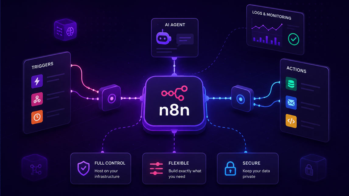 How n8n gives technical teams more control over AI automation
