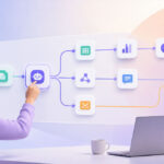 How to build no-code AI workflows without a developer