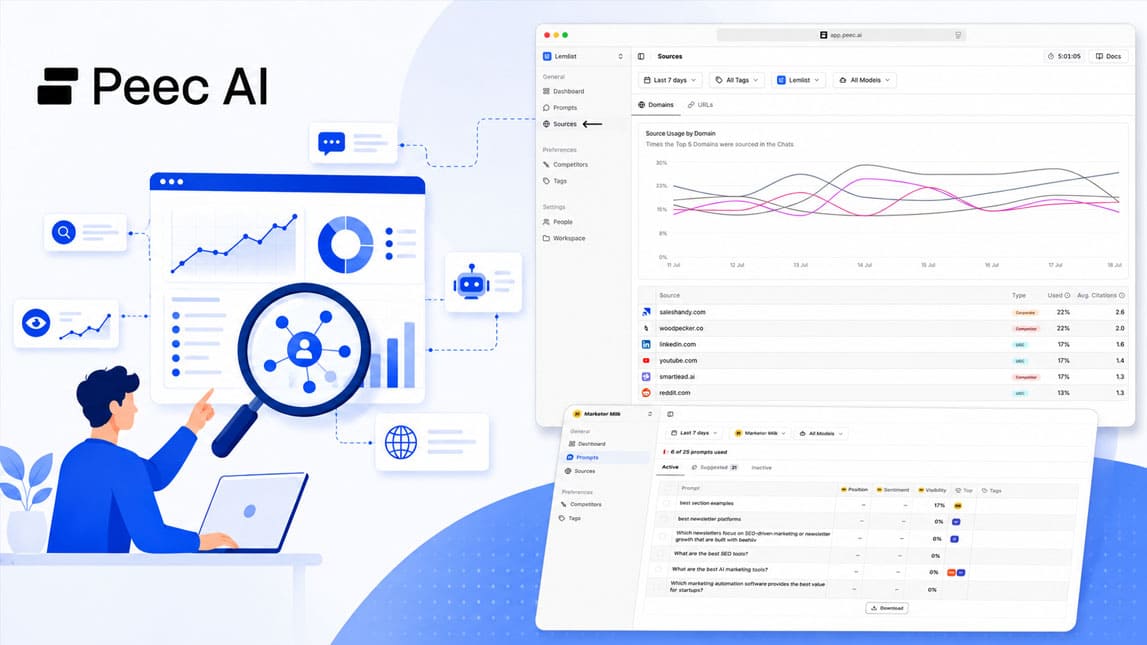 How Peec AI helps track how brands appear in AI answers
