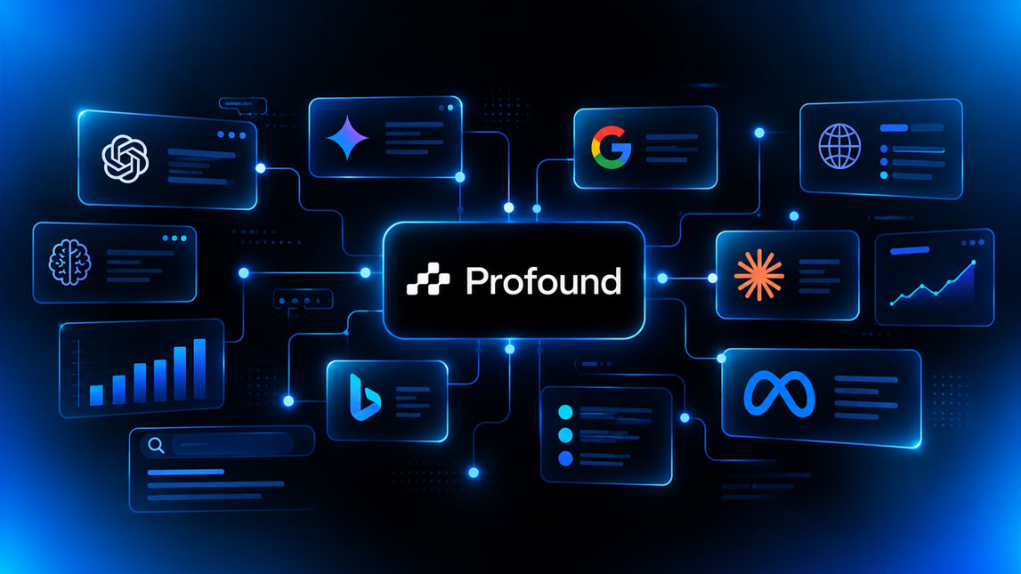How Profound helps brands monitor AI search visibility
